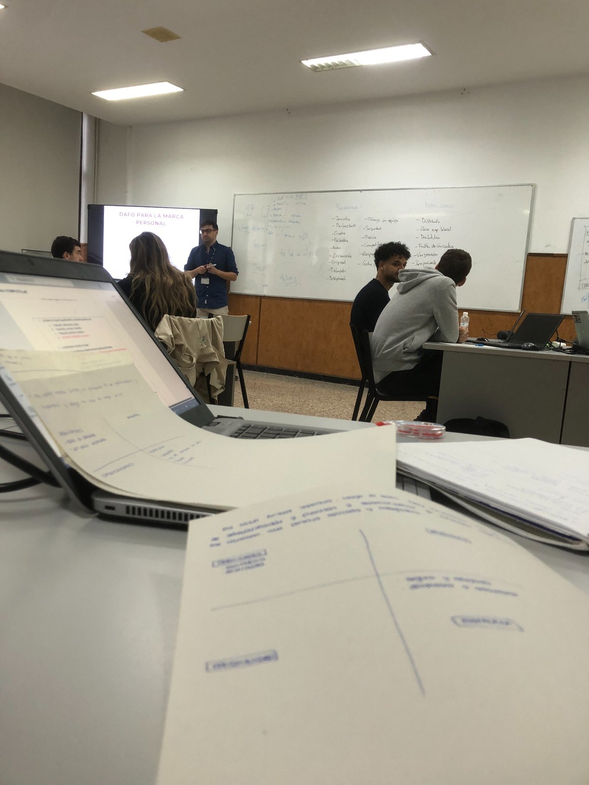 Taller práctico de marketing y comunicación